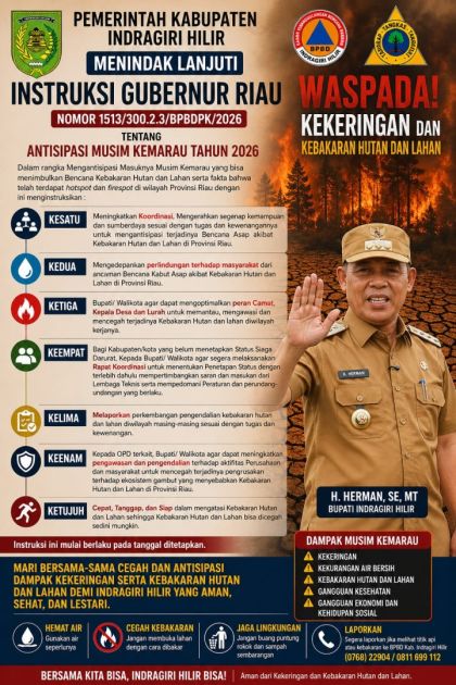 Bupati Indragiri Hilir, H. Herman.