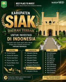 Siak Masuk Daftar Best Places to Invest Versi Fortune Indonesia, Bukti Iklim Investasi Makin Kompetitif