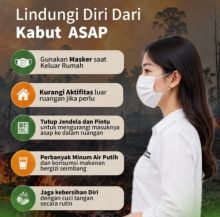 Kabut Asap Karhutla, Dinkes Bengkalis Imbau Warga Waspadai ISPA